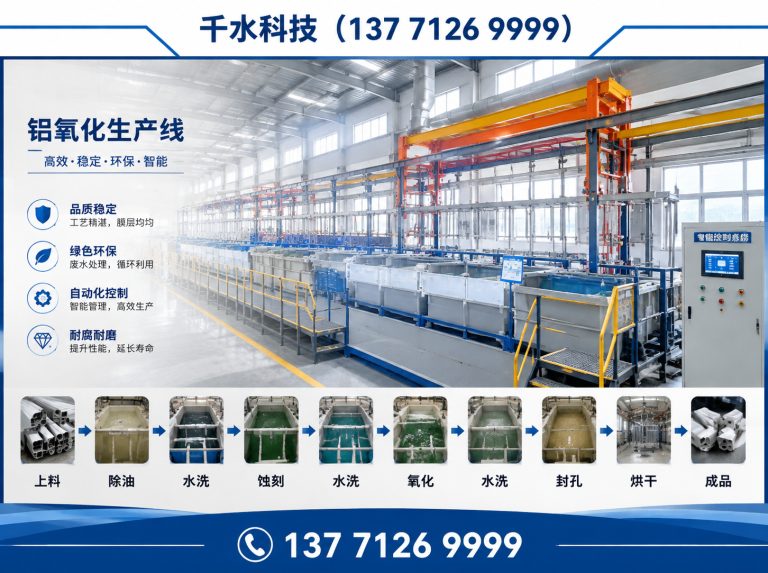 明光市闭式冷却塔展示图